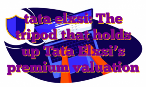 tata elxsi: The tripod that holds up Tata Elxsi’s premium valuation