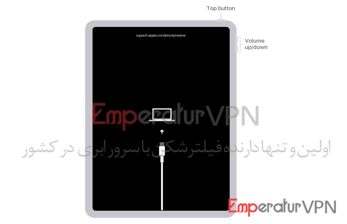 فراموش کردن رمز آیپد