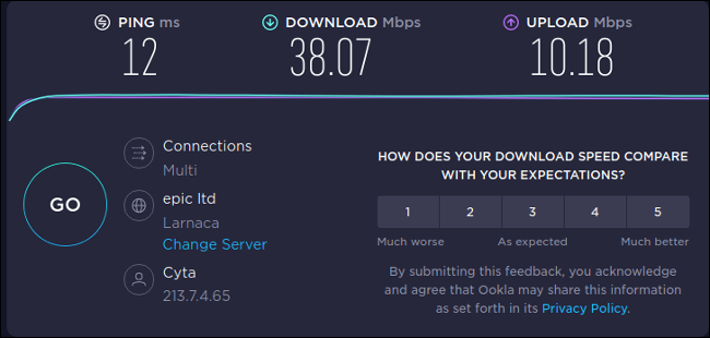 خرید VPN پرسرعت | <a title=