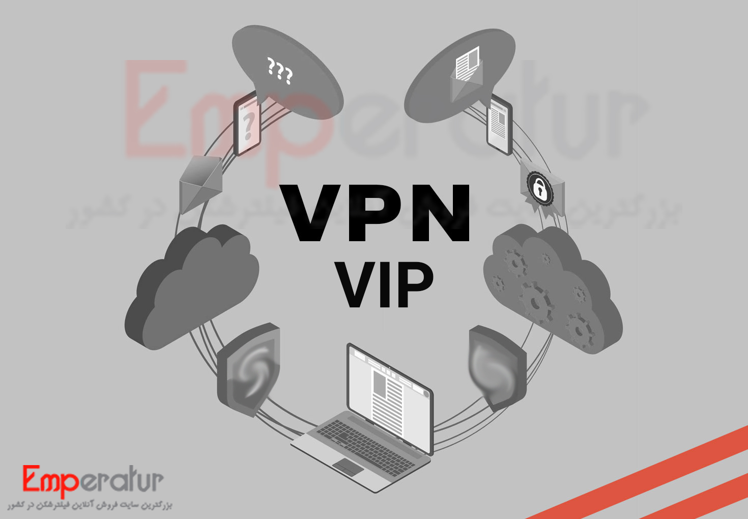 خرید vip vpn پرسرعت