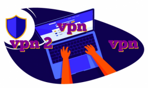 خرید اکانت vpn پر سرعت خرید vpn 2 کاربره خرید vpn اندروید